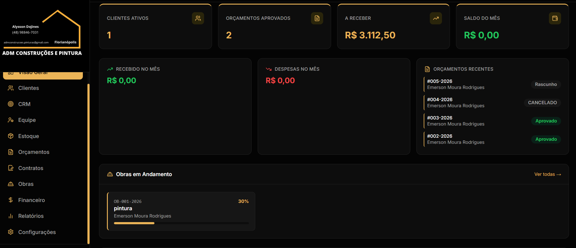 Dashboard do sistema ADM Construções — visão geral com clientes ativos, orçamentos, a receber e obras em andamento